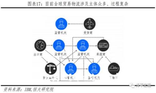 助记词删除失败？解决方案和实用指南