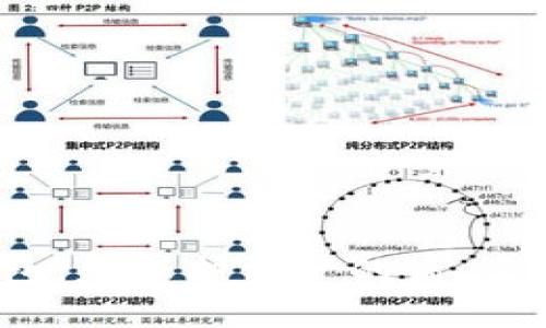 选择数字货币钱包:是保护资产的盾,还是投资的绊脚石?