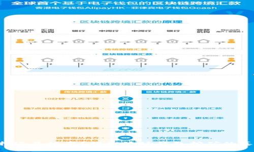 坚持还是放弃？揭秘波场钱包挖矿的真相！