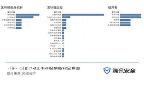 一般来说，Tokenim（或类似区块链和加密货币相关技术）的助记词通常使用空格分隔。助记词一般由一组预定义的单词组成，这些单词在生成助记词时会被随机选取并按照特定的顺序排列。因而，助记词不包含其他分隔符（如逗号、破折号等），而是以空格作为主要的分隔符来连接单词。

不过，在不同的实现或应用中，可能存在一些变化，因此在使用特定工具或协议时，建议参阅相关文档以确认其具体的助记词格式和要求。