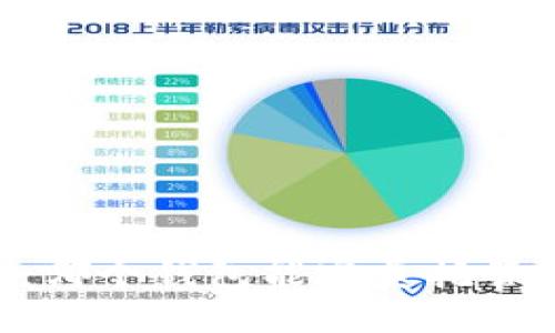 “钱包之争：哪个钱包能完美托管你的BCH？”