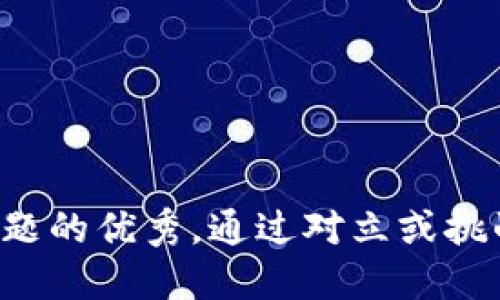 思考一个能解决用户问题的优秀，通过对立或挑战性语言吸引注意，放进