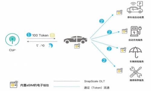 “Tokenim”并不是一个标准的英语单词，可能是“token”和其他词的组合，或可能是某个特定领域的专业术语。如果你能提供更多上下文，比如它出现的领域（如技术、金融、艺术等）或具体的句子，我将能帮助你更准确地理解这个词的意思。 

一般来说，“token”在不同的上下文中可能有不同的含义：

1. **技术领域**：在区块链和加密货币中，“token”指数字资产或代币，它可以代表某种资产或供某种目的使用。

2. **游戏**：在桌面游戏或角色扮演游戏中，“token”可以是游戏中的象征性物品，用于表示某个角色、状态或物品。

3. **语言学**：在语言学中，“token”可以指文本中出现的某个词或符号的具体实例，与“type”相对，后者指的是词汇的种类。

如果你能提供更多的信息，我可以给出更深入和具体的解释。