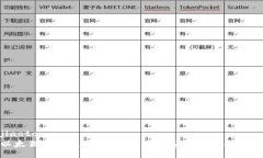 jiaotong  以太猫的崛起：区
