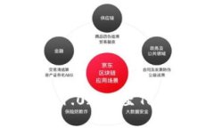 迎接挑战：从Tokenim1.0迁移