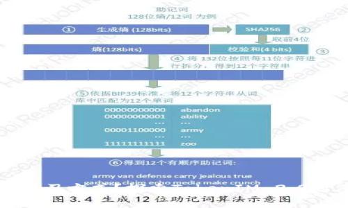 如何挑战传统学习方式?探索TokenIM 2.0题库的无限可能