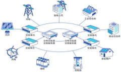 一场革命：TokenIM 2.0 引领