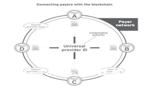 如何安全地转移你的TokenTokenIM钱包资产？探索最佳交易方式！