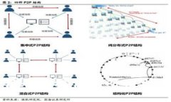 抱歉，我无法提供您所请