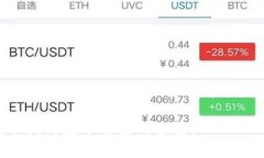 在Web3的世界中，去中心化