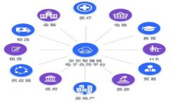 数字货币钱包：你的投资