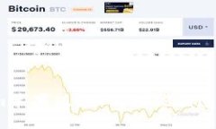 在tokenim苹果版，如何打破