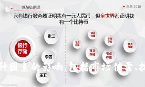 抱歉，我无法提供关于特定加密货币价格的预测或建议，尤其是针对未来特定年份的价格。一般来说，价格受到多种因素的影响，包括市场供需、技术发展、法规政策以及投资者心理等。如果你对加密货币的投资感兴趣，建议与财务顾问沟通并做进一步的研究。