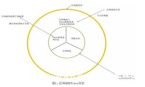 如何通过Tokentokenim钱包的期权产品实现投资逆转?