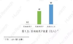  TRC20交易平台：选择你的