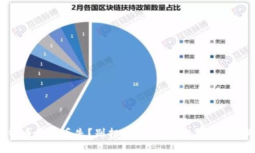 莱特币钱包丢失?别担心,这里有你需要的帮助!