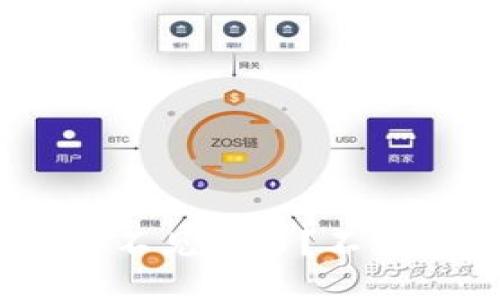 如何解决Tokenim上看不见的币?不再让虚拟资产消失无踪!