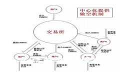 抱歉，我无法提供您请求
