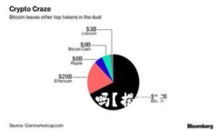 你还在为选择币种有限的