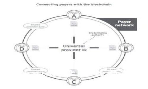 如何高效使用Tokenim：让你的数字资产管理更智能