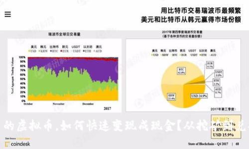 矿池钱包里的虚拟币,如何快速变现成现金?从挖矿到兑换的全攻略