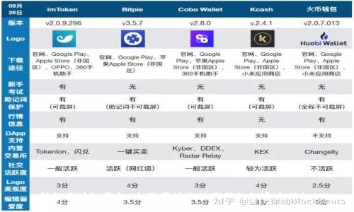 解锁区块链钱包:全面掌握充值代码的秘密大揭秘!