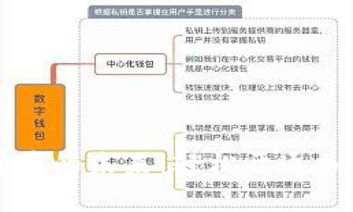 解锁数字货币的未来:轻松开通加密钱包账户