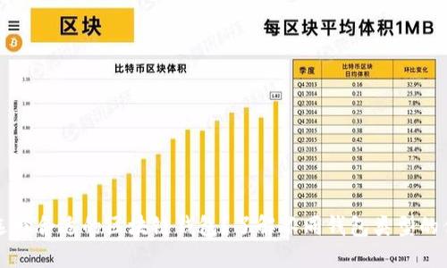 如何选择合适的区块链钱包？了解不同钱包类型的优缺点