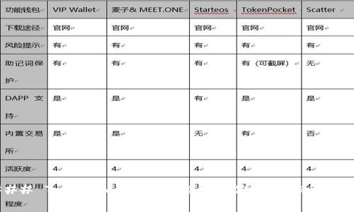 ### Tokenim转币，手续费是你的隐秘负担吗？