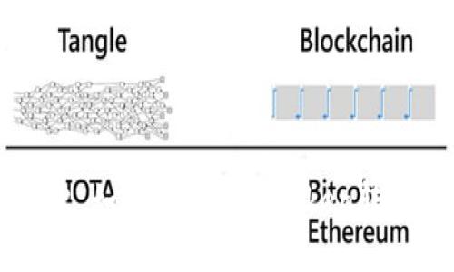 把资产带出,如何顺利从imToken转账到Gate?