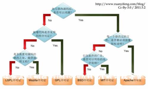 如何有效恢复被删除的imToken钱包?别让数字资产消失!