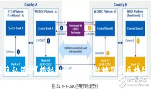 想要隐私保护?揭秘如何安全有效地隐藏区块链钱包