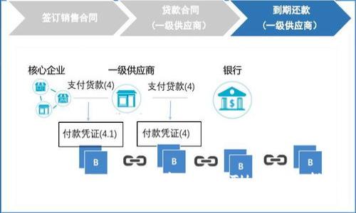 用Tokenim快速现金购买ETH的终极指南