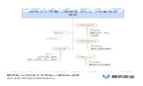    忘记 Tokenim 密码？揭开重置密码的神秘面纱！  / 

 guanjianci  Tokenim, 重置密码, 安全  /guanjianci 

 1. Tokenim 概述 
在当今数字化时代，密码在我们的生活中扮演着重要的角色。无论是社交媒体、电子邮件，还是加密货币交易平台，如 Tokenim，保护您的账户安全都是至关重要的。然而，随着网络生活的复杂化，许多人可能会遭遇忘记密码的困扰。

Tokenim 是一个越来越受到欢迎的加密货币交易平台，用户体验和安全性极高。然而，尽管其设计初衷是为了管理和保护数字资产，但在某些情况下，用户可能会忘记自己的密码。这是一个普遍且令人沮丧的问题，尤其是在急于进行交易时。

 2. 忘记密码后的第一步 
别慌！首先，要知道这是一个普遍现象，我们并不孤单。许多人都面对过这样的问题。那么，如何才能顺利重置 Tokenim 的密码呢？

第一步是访问 Tokenim 的官方网站或应用程序。在登录界面上，您会看到一个“忘记密码？”的链接。点击这个链接后，系统会引导您进入密码重置页面。在这个环节，请务必保持冷静，仔细阅读所有指示。

 3. 验证您的身份 
为了保护用户的账户安全，Tokenim 将要求您进行身份验证。这通常涉及通过您的注册邮箱或手机号码发送验证链接或验证码。确保您拥有访问这些邮箱或手机的权限。

输入正确的邮箱地址后，系统将发送一封邮件，里面包含重置密码的链接。记得查看您的垃圾邮件，以免错过这封关键邮件！

 4. 创建新密码 
点击邮件中的链接后，您将被引导至设置新密码的页面。选择一个强密码，是保护您的账户免遭未授权访问的重要一步。理想的密码应该包含大小写字母、数字以及特殊字符，并且长度在8位以上。

不少人常常使用简单的密码，如“123456”或者“password”，这样的密码极易被破解。尝试使用一些您能记住的句子或词组，运用一些变形和组合的方法来创建一个独特的密码。例如，您可以用“我喜欢的食物是比萨饼”来生成“W3i4b!”。这样不仅能提高密码的强度，也能帮助您更容易记住。

 5. 保存密码的最佳实践 
重置密码后，如何有效保存密码同样重要。建议您使用密码管理器，这类工具可以帮助您安全存储各种密码，并在需要时快速获取。有些人还会选择将密码写下并保存在安全地点，但请确保不会轻易被他人看到。

 6. 防拦击措施 
在数字时代，我们的账户面临着诸多风险，尤其是在加密货币交易领域。为了保护您的 Tokenim 账户，除了使用强密码外，还可以启用两步验证功能。两步验证会要求您在登录时不仅输入密码，还需验证您的手机或电子邮件，以确保是您本人在尝试登录。

这种额外的保障措施能够大大提高账户的安全性，虽然在每次登录时可能会稍微麻烦一些，但长远来看，这是保障您数字资产的重要手段。

 7. 何时联系支持团队 
如果您在重置密码时遇到问题，或者没有收到重置链接，可以考虑联系 Tokenim 的客户支持。优秀的支持团队能够为您提供及时、有效的帮助。在发送请求时，详细说明问题，并提供必要的信息，比如您的注册邮箱地址等，以便他们确认您的身份。

 8. 如何预防未来的密码遗忘 
为了避免再次遭遇密码遗忘的问题，您可以采取一些预防措施。定期更新密码是一项有效的办法，尤其是在发生安全泄露或您觉得账户有潜在风险时。此外，考虑使用一些密码记忆技巧，比如将密码与特定的个人信息关联，或使用口令助记符。

同时，保持对网络安全的敏感性，定期查看您的交易记录，确保没有异常操作。在社交媒体和其他平台上分享您的信息时也要小心，尽量减少外界对您账户的干扰。

 9. 结论 
尽管忘记 Tokenim 密码可能会让人感到沮丧，但通过简单的步骤，您可以高效地重置密码，恢复对账户的访问。记住，安全是首要任务，选择强密码、启用两步验证、定期更新密码，都是保护您资产的重要环节。

无论您身处何地，保持对自身数字资产的保护意识都至关重要。每一次交易和每一次登录，都是与网络世界互动的机会，而这其中的信息安全显得尤为珍贵。

心中有数，防患未然，让我们在这个数字化的海洋中自如航行，保护好我们的每一份资产与账户信息。希望这篇指南能够帮助您有效解决密码遗忘的问题，顺利重返 Tokenim，实现您的交易与投资目标！