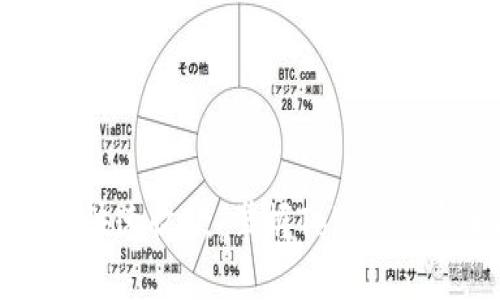 用TRC20快速收款:掌握Tokenim完全指南