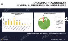   忘记Tokenim支付密码？别