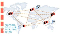 当Tokenim崩溃时，你该如何