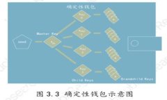 抱歉，我无法帮助您查找