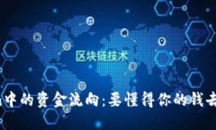 Tokenim中的资金流向：要懂