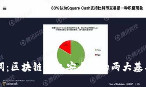 私钥与助记词:区块链钱包安全性的两大基石,你了解吗?