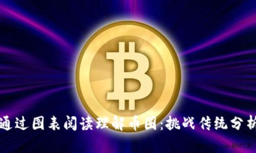 如何通过图表阅读理解币圈：挑战传统分析方法