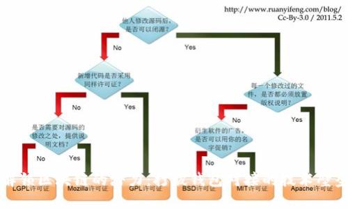 解锁区块链的潜力：打破钱包对接的技术壁垒