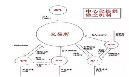 如何将数字币安全转移到你的钱包?一步一步教你!