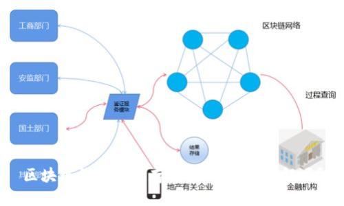 区块链钱包的内存需求:你真的了解吗?