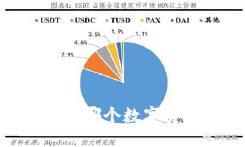 比特派 vs Tokenim:哪个数字货币钱包更值得信赖?