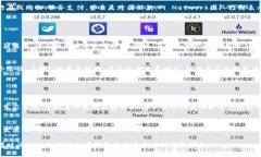 截至我最后的更新（2023年