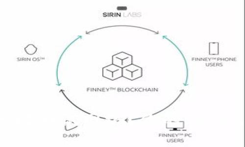 如何快速进入以太坊测试网络？你的TokenIM钱包新手指南！