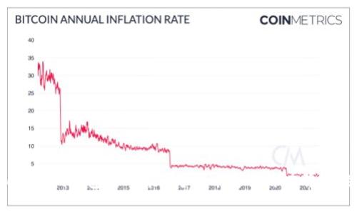 你的Tokenim钱包没有能量？揭开失去活力背后的真相！