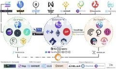  为什么你的TokenTokenIM钱包
