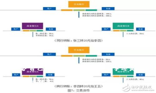 在区块链交易中，交易ID（Transaction ID，简称TxID）是用于唯一标识一笔交易的字符串。这种ID对于任何参与者来说都是至关重要的，因为它允许用户追踪、验证和查看有关该交易的详细信息。在USDT（Tether）这样的稳定币交易中，每笔转换或转账都将生成一个交易ID，用户可以通过此ID在区块链浏览器上进行查询。

### 什么是USDT和其交易ID？

USDT的背景
USDT，即Tether，是一种与法定货币（如美元）挂钩的加密货币。它的使命是提供一种稳定的数字资产，使用户能够在加密货币市场中进行交易，同时避免价格波动带来的风险。由于其与法币的锚定，USDT在数字货币交易中广受欢迎，很多交易所和用户会选择USDT作为交易对。

交易ID的定义与作用
交易ID是一个类似于银行交易流水号的识别码，通常由一串字符构成。它是记录在区块链上的一笔交易的唯一标识。交易ID的主要作用包括：
ul
    li追踪交易：用户可以使用TxID在区块链浏览器中查看交易的状态、时间、金额及参与者等信息。/li
    li验证交易：为确保交易的安全和透明，任何人都可以通过TxID确认一笔交易是否成功执行。/li
    li解决纠纷：在发生交易争议时，TxID可作为重要的依据，帮助用户和交易平台快速厘清事实。/li
/ul

### 如何获取USDT交易ID？

在交易所获取交易ID
当你在交易所进行USDT转账或交易时，通常可以在交易记录页面找到相关的TxID。大多数交易所都会将交易详情明晰列出，包括时间、金额、手续费和交易ID等信息。以下是大致步骤：
ol
    li登录到你的交易所账户。/li
    li进入“交易记录”或“历史交易”页面。/li
    li选择你感兴趣的USDT交易，查找相应的交易ID。/li
/ol

使用区块链浏览器查找交易ID
如果你需要对某笔USDT交易的详细信息进行查询，但不记得其交易所的记录，你可以使用区块链浏览器来获取TxID。步骤如下：
ol
    li访问区块链浏览器网站（如Etherscan、Tronscan等，取决于你USDT所基于的网络）。/li
    li在搜索框中输入USDT钱包地址或交易ID（如果已知）。/li
    li查看搜索结果，获取详细交易信息。/li
/ol

### 交易ID的常见问题

为什么交易ID不同？
不同的区块链平台（如Ethereum, Tron等）处理USDT的方式也各有不同，因此即便是相同交易的ID也会在不同平台上有所不同。这是因为每个平台的区块链记录是独立的，TxID在各自的网络上是唯一的。

如何确保交易的安全性？
在进行USDT交易时，确保每笔交易的真实有效十分重要。建议用户关注以下几点：
ul
    li确认地址的正确性：发送USDT前，一定要仔细检查接收地址是否准确。/li
    li使用知名交易所：选择信誉良好的交易平台以降低交易风险。/li
    li定期检查交易记录：保持对自己交易动态的追踪，及时发现异常情况。/li
/ul

### 结语

在去中心化世界中掌握交易的密码
USDT及其交易ID在加密货币世界中扮演着不可或缺的角色。随着区块链技术的不断演进，理解并有效使用交易ID可以帮助用户更好地管理和保护自己的资产。无论你是新手还是资深用户，了解交易的每一个细节都是保障你在这个快速变化领域中立于不败之地的关键。

通过以上介绍，希望能对你在使用USDT进行交易时，如何获取和利用交易ID有更全面的认识。今后的交易中，运用这些知识去提升自己的安全意识，绝对是明智之举。